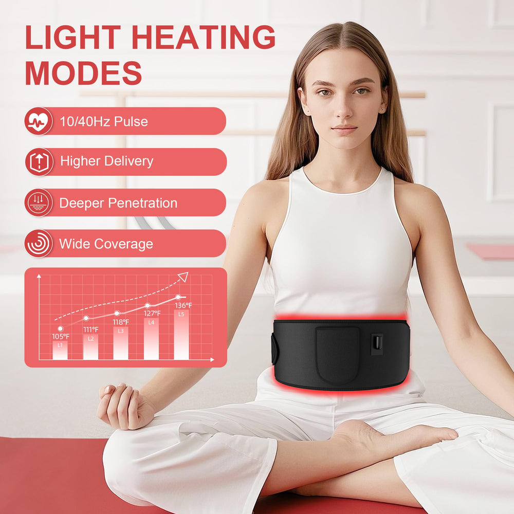 RAYOCON belt wrapped on waist for comfortable, versatile use.
