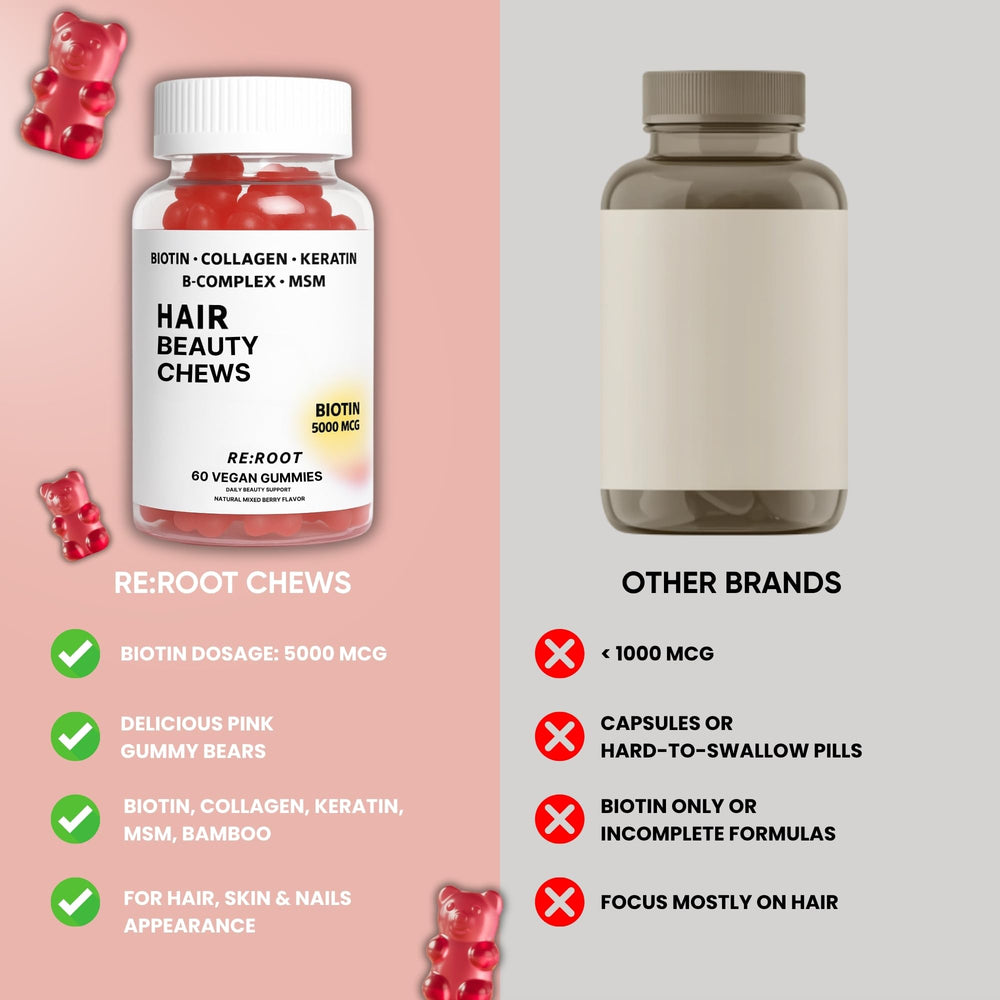 Close-up of RE:ROOT gummies highlighting chewy texture and berry taste.
