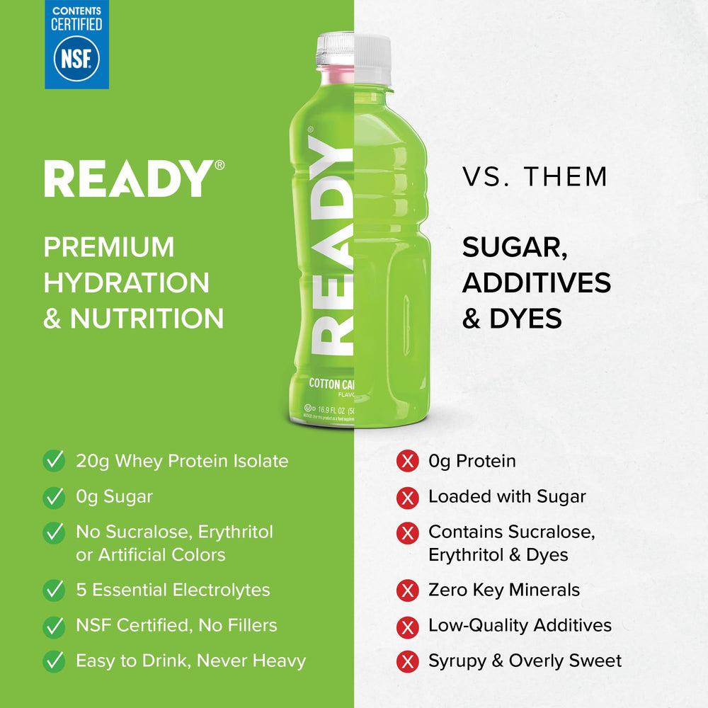 Ready Clear Protein Water label close-up showing clean ingredients and no artificial colors.