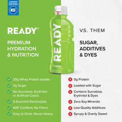 Ready Clear Protein Water label close-up showing clean ingredients and no artificial colors.