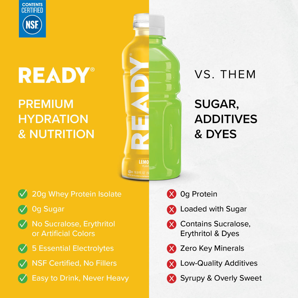 Glass serving of Ready Clear Protein Water Lemon Ice for post-workout hydration