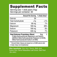 Real Ketones BHB packet close-up emphasizing clean ingredient list.