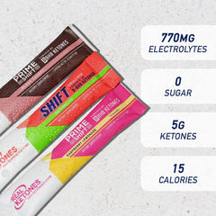 Real Ketones hydration glass with powder demonstrates quick mixing and refreshing taste.