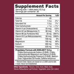Real Ketones travel-pack image shows on-the-go keto hydration solution.