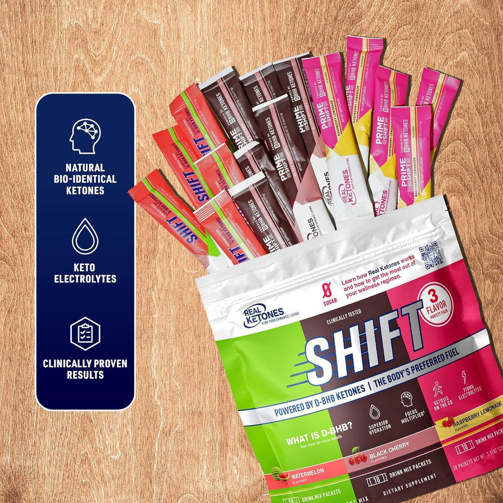 Real Ketones no‑sugar formula label highlights sugar‑free keto support.