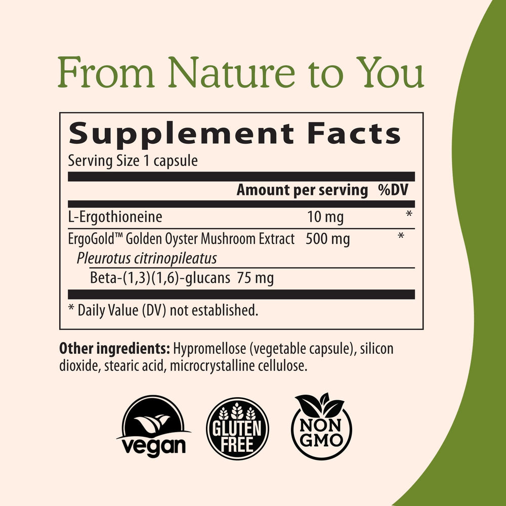 Lab test report showing beta-glucans content for Real Mushrooms product