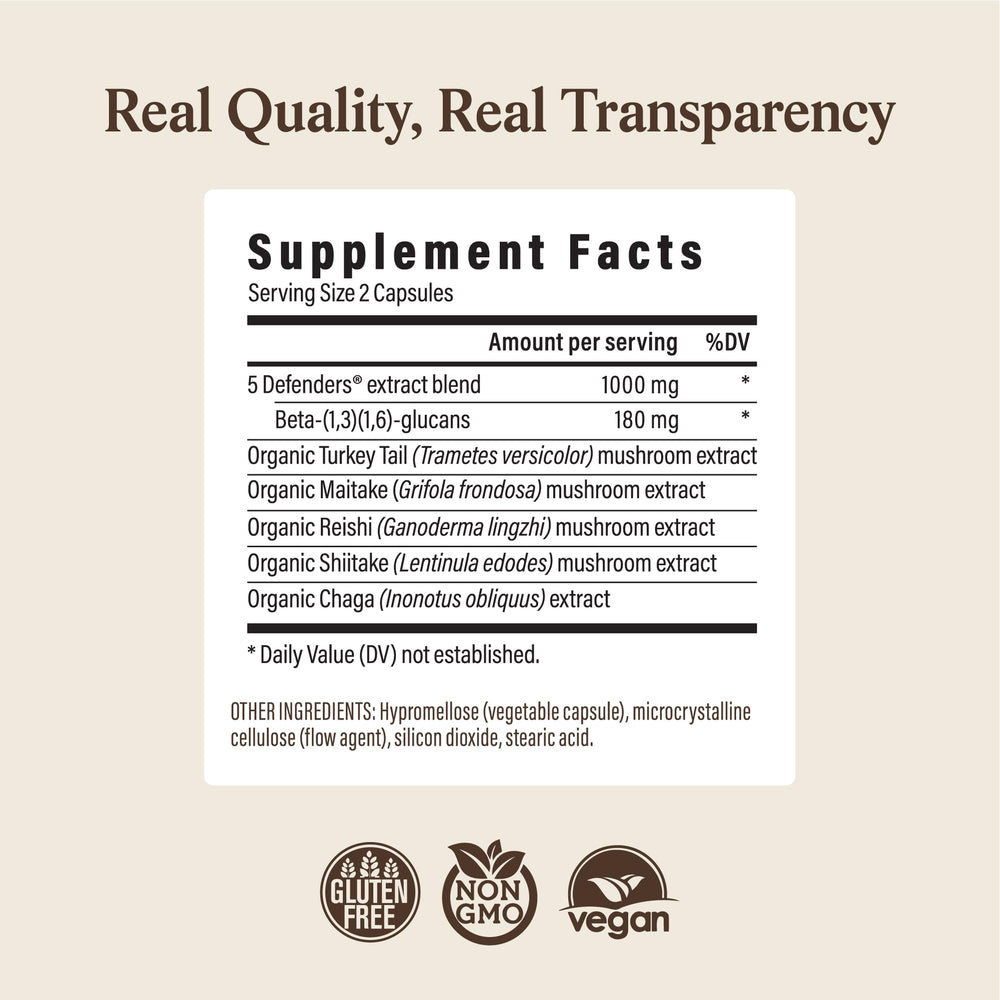 Real Mushrooms Made in USA facility reinforces quality and traceability