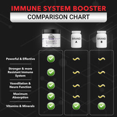 Real Science Nutrition Immune Boost Plus smoothie shake ready-to-drink mix