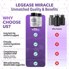 Real Science Nutrition LegEase Miracle capsule blend supports nerve and muscle function.