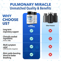 Real Science Nutrition Pulmonary Miracle capsules on table in calm lifestyle setting