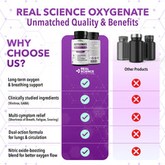 Real Science Oxygenate Miracle antioxidants blend implying vascular wellness