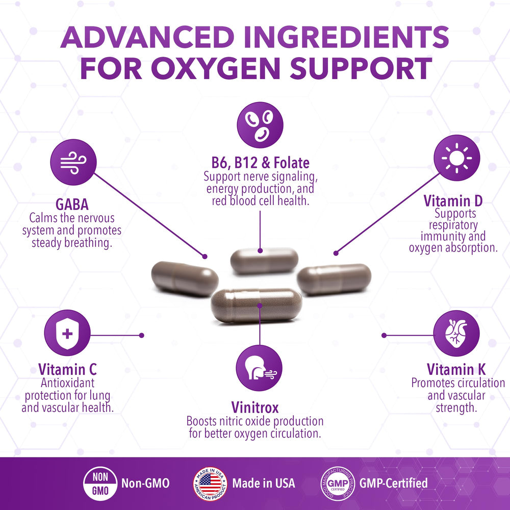 Real Science Oxygenate Miracle label detail emphasizes clean-label, non-GMO formulation.