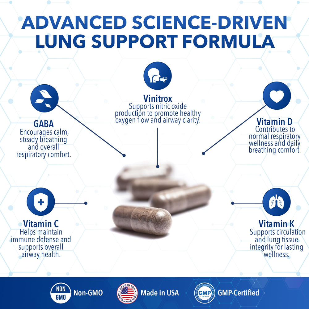 Real Science Throat & Lung Detox bottle pouring to support easier breathing.
