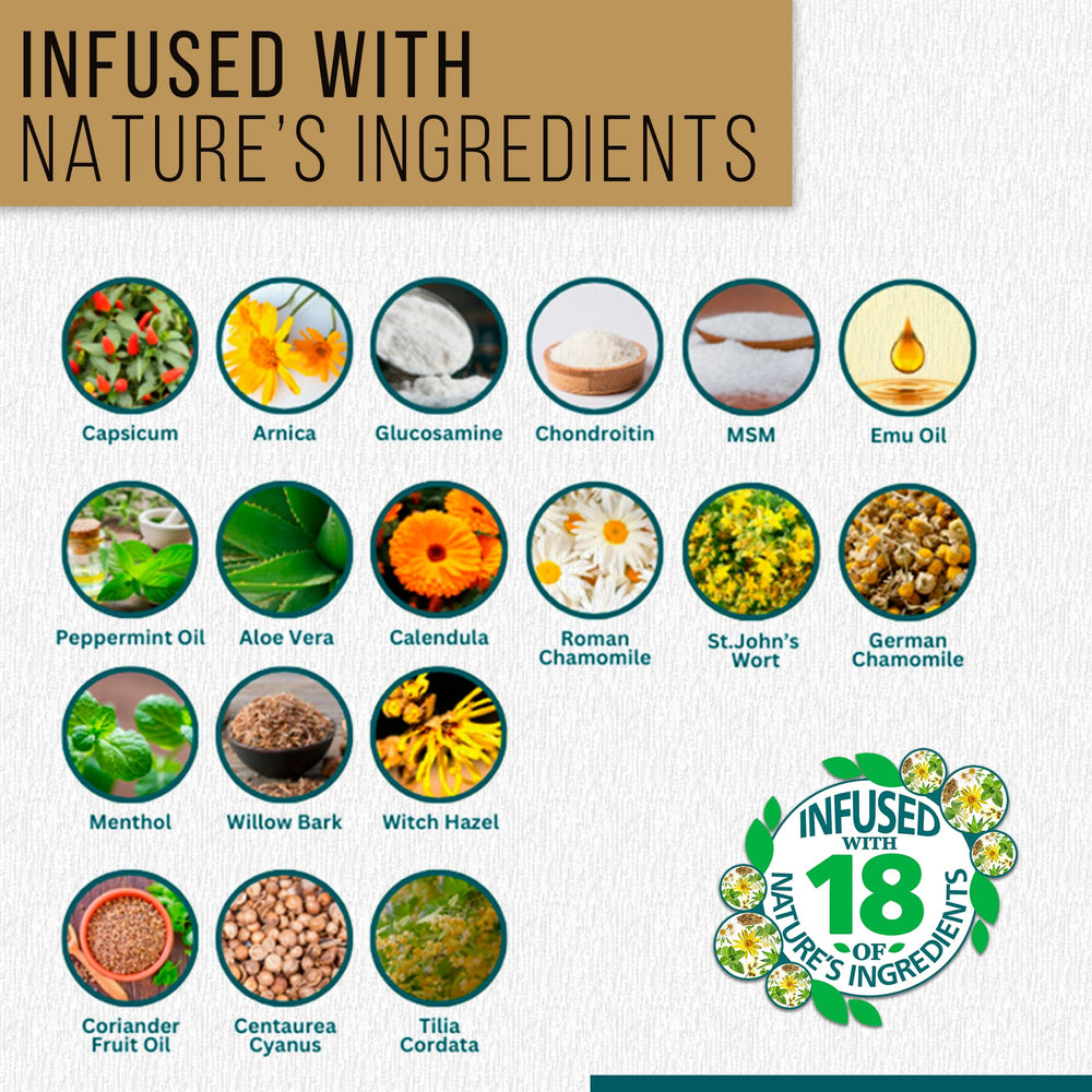 Real Time Pain Relief hands and knees being treated with MAXX for quick comfort.