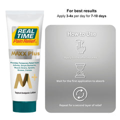 Easy absorption with no greasy residue after massage.