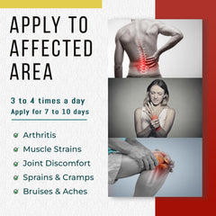 Real Time Pain Relief Menthol drops visual conveys cool fast comfort