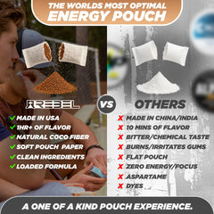 Rebel Supplements Nootropic Energy Cinnamon Mocha pouch closeup shows smooth texture for comfortable use.