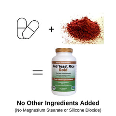 US-manufactured Red Yeast Rice Gold with NSF certification symbol.