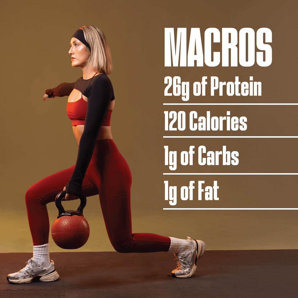 REDCON1 MRE LITE banana nut bread ingredients close-up clarifies protein sources