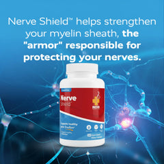 Redd Remedies Nerve Shield ingredient panel shows amino acids and vitamins.
