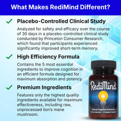 RediMind alpha GPC image emphasizes memory and focus support