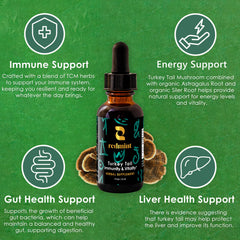 Redmint Siler Root bottle suggests gut harmony and digestion support.