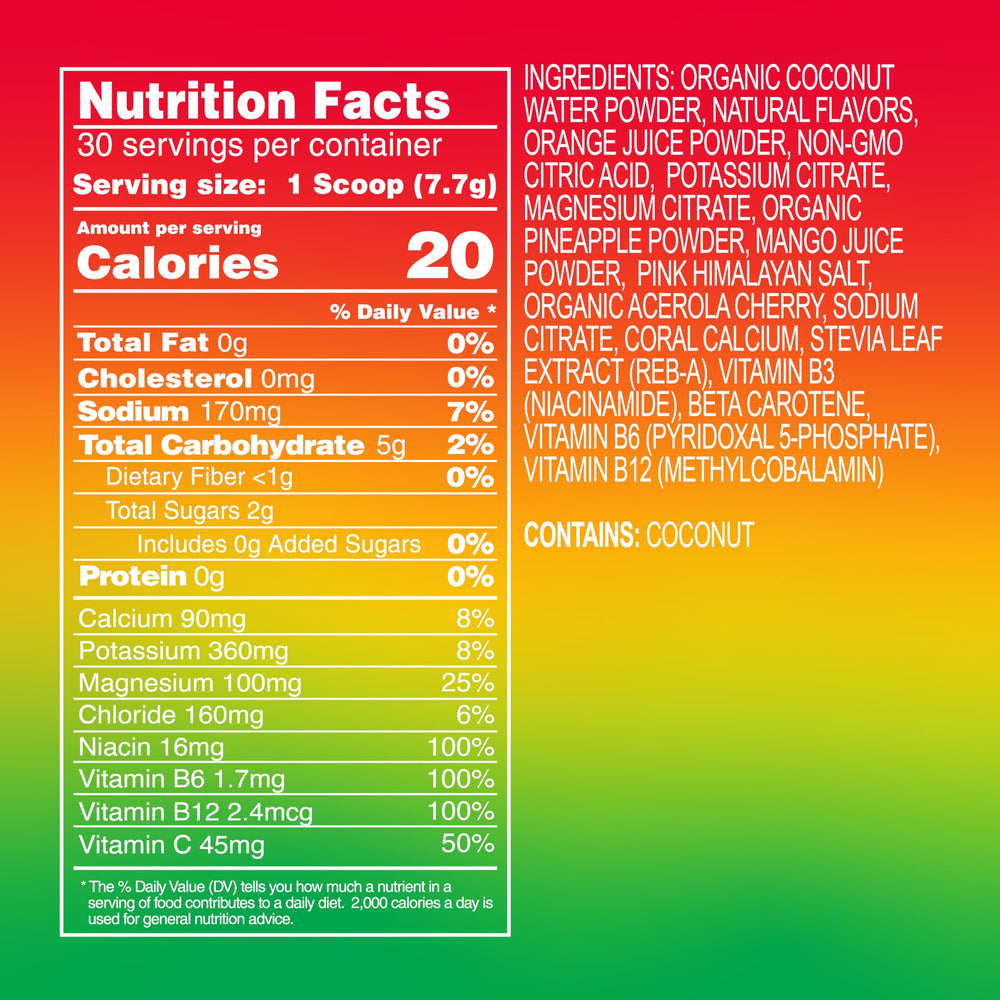 Five electrolytes graphic illustrating balanced hydration with Reef Replenish