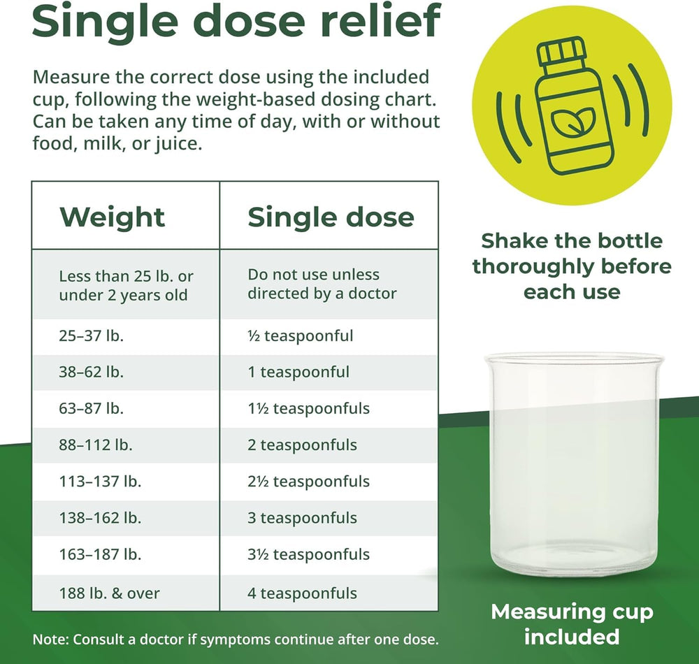 Adult dosing chart helps safe, weight-based dosing with REESE'S PINWORM.