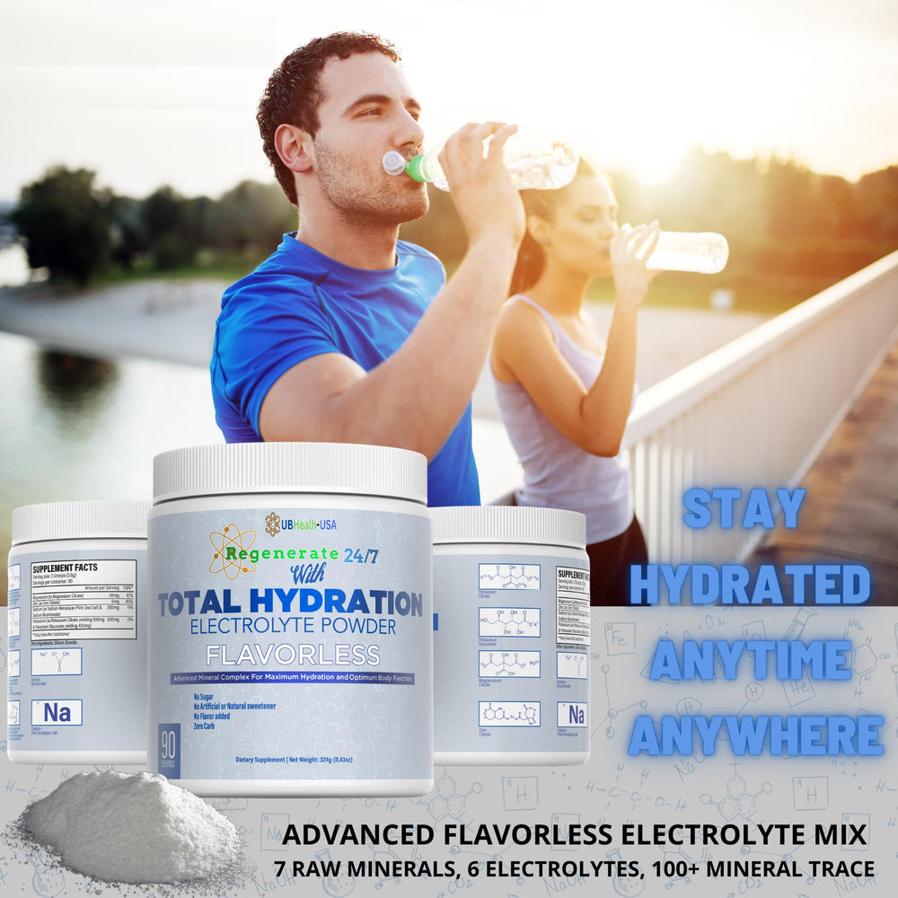 Regenerate 24/7 Total Hydration ingredients panel shows minerals and no carbs