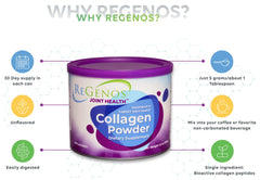 ReGenos Joint Health eco-friendly non-plastic packaging.