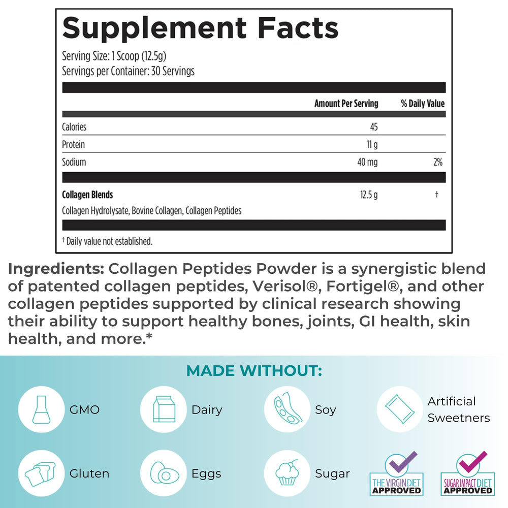 Reignite Wellness collagen peptides scoop for easy protein boost