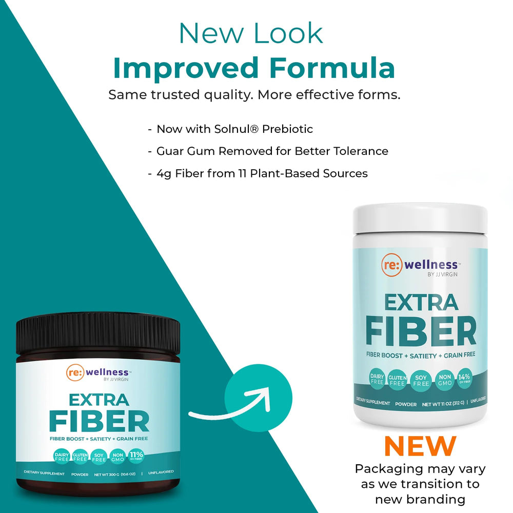 Reignite Wellness Extra Fiber in glass with water highlights simple mixing.