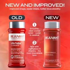 Rejuvant AKG Longevity coated tablet close-up highlights ultra-pure formula and smooth swallow.