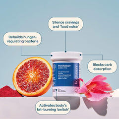 Rejuveen Provitalean chromium supplement bottle highlighting cravings management.