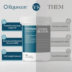 Rejuveen Provitalean gluten-free vegetarian formula for daily use.