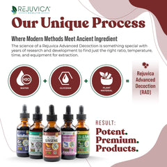 Rejuvica Active Ginseng alcohol-free extraction preserves ingredients