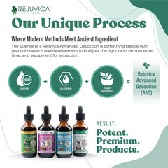 Rejuvica Health Active Adrenal label close-up featuring Ashwagandha, Holy Basil, Rhodiola.