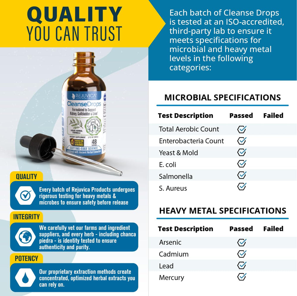 Cleanse Drops being added to water demonstrating simple daily use