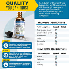 Cleanse Drops being added to water demonstrating simple daily use