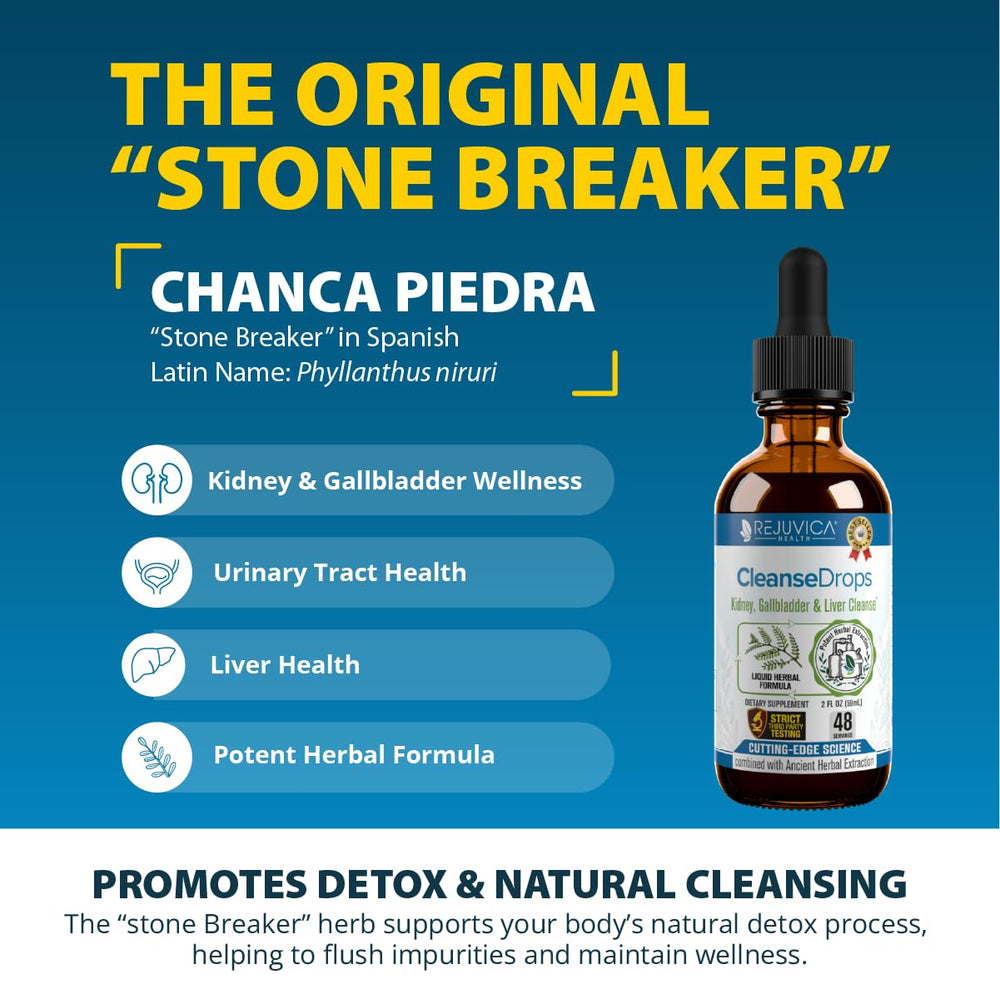 Chanca Piedra ingredient focus highlighting Amazonian rainforest sourcing in Cleanse Drops