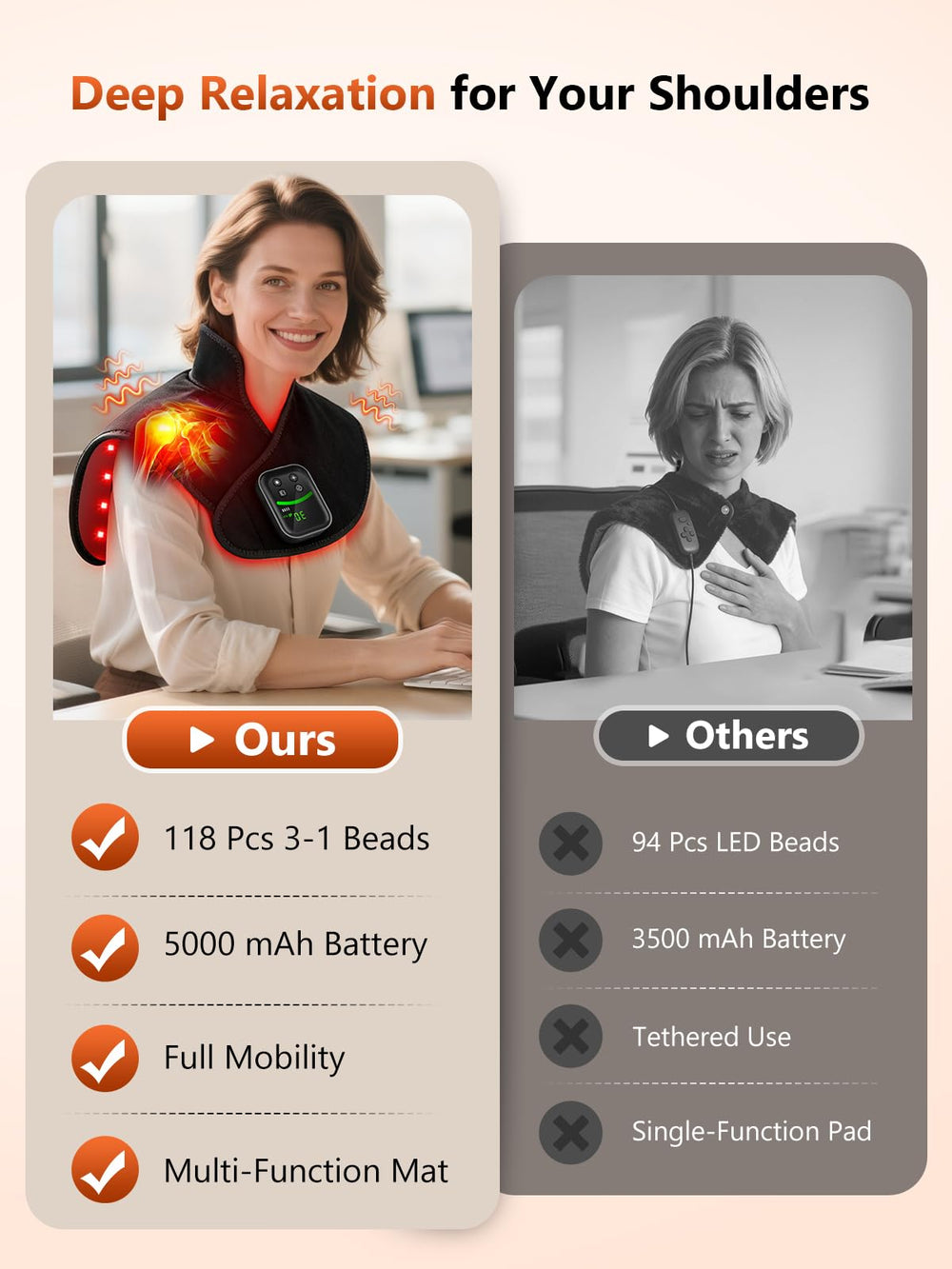 RELEXNOW even heat distribution across upper back and shoulders.