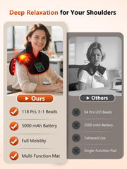 RELEXNOW even heat distribution across upper back and shoulders.
