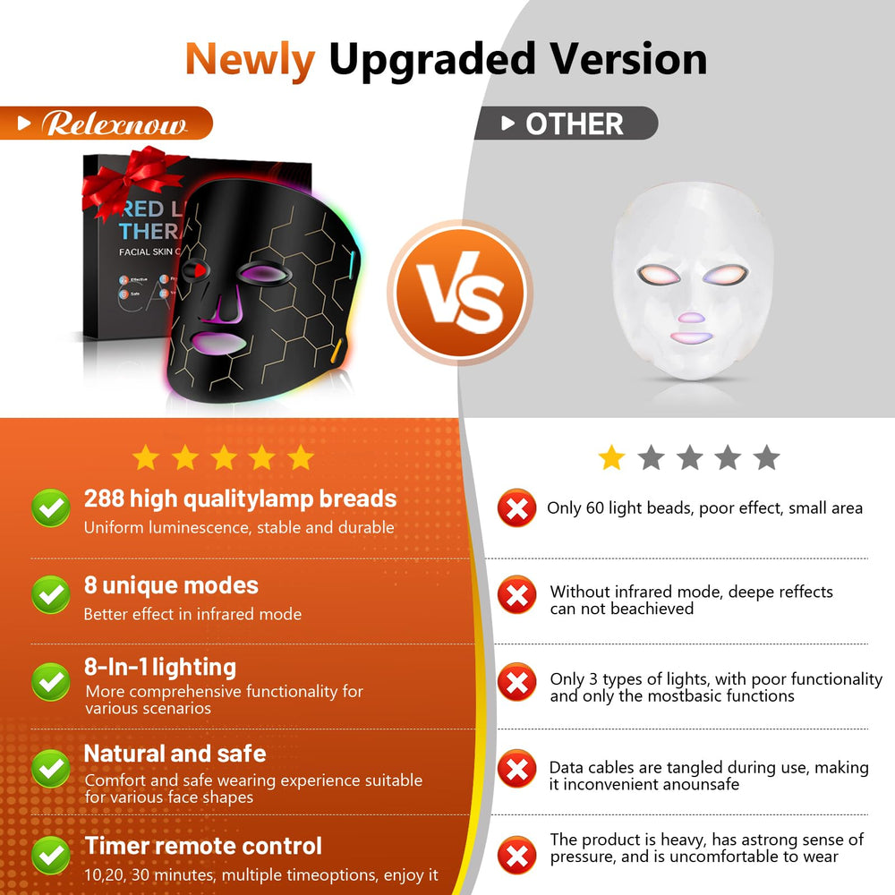 RELEXNOW LED face mask in use demonstrates comfortable, hands-free treatment at home or on the go.