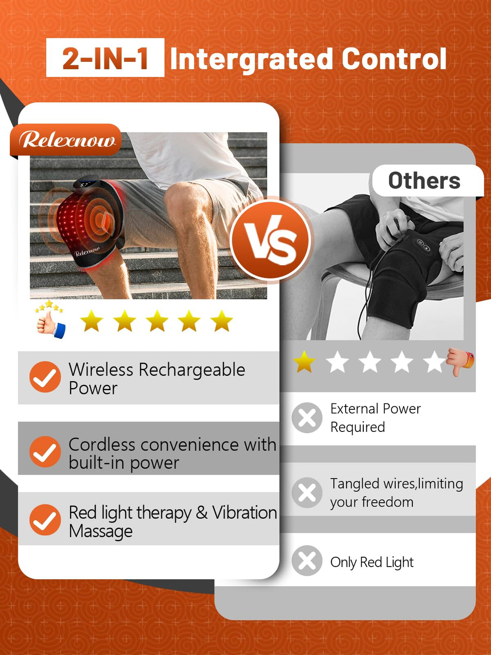 RELEXNOW multi-use knee brace ideal for knee, elbow, and shoulder therapies