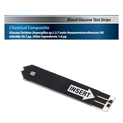 ReliOn Premier strips provide reliable compatibility with classic and contemporary meters.