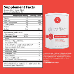 Reliv GlucAffect label closeup highlighting LunaRich blend and Omega-3.