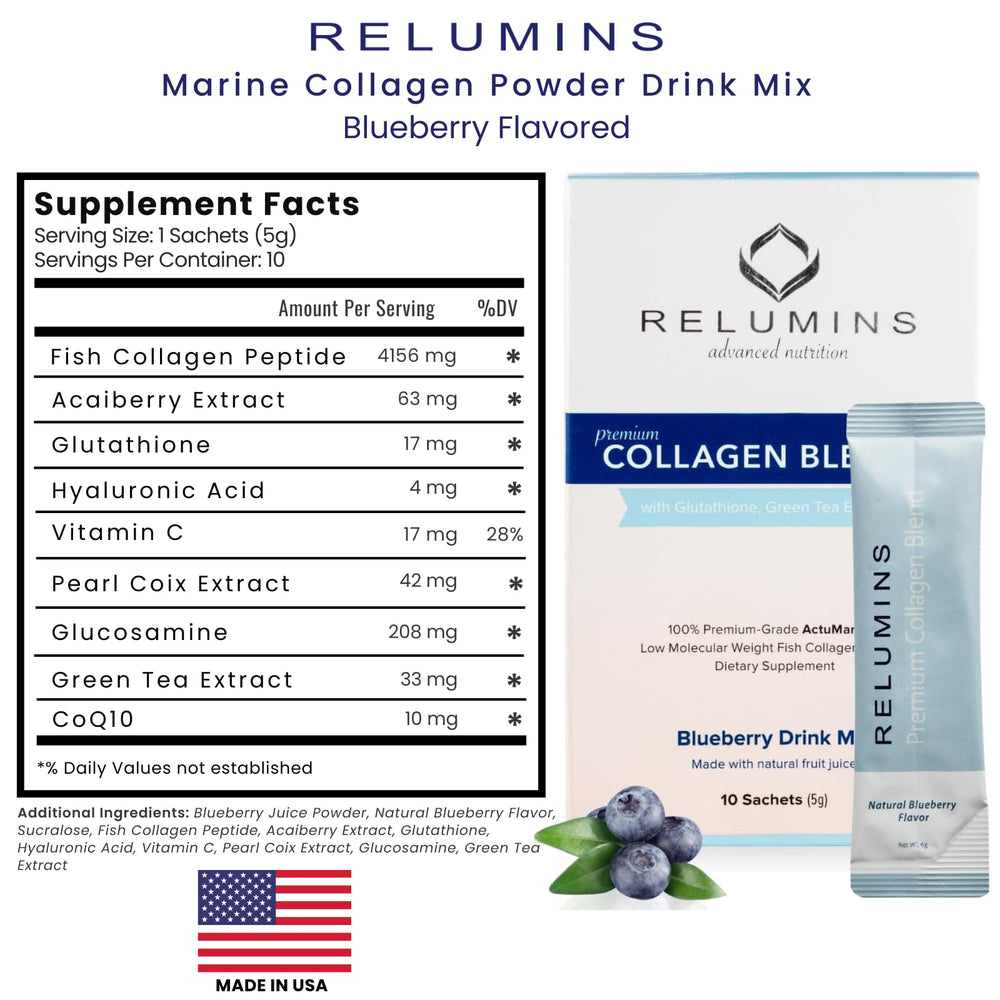 Blueberry-flavored Relumins collagen mix potentially supports hair, nails, joints.