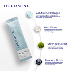 Glass of ready-to-drink Relumins showing smooth skin potential.