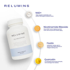 Relumins NAD+ vegan capsules and packaging designed for everyday wellness.