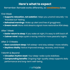 Remade Natural Sleep Aid label close-up highlighting ingredients
